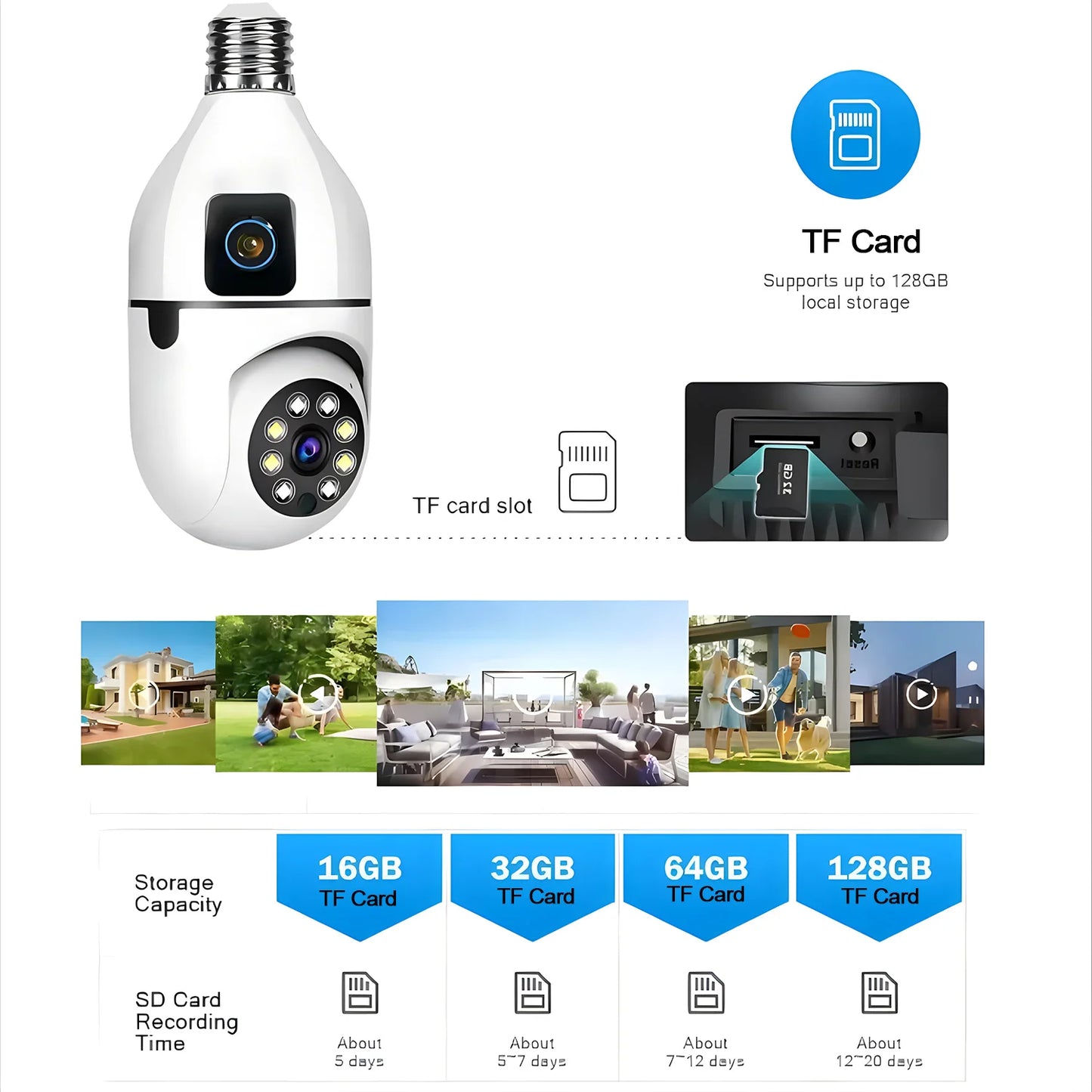 Bulb WiFi Camera Dual Lens Color Night Vision Auto Tracking Zoom Indoor Security Monitor E27 Surveillance Wireless Camera